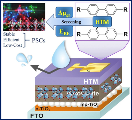 Design of solar cells